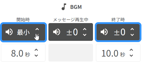 音量を下げると「最小」を選択